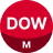Micro Dow (MYM)