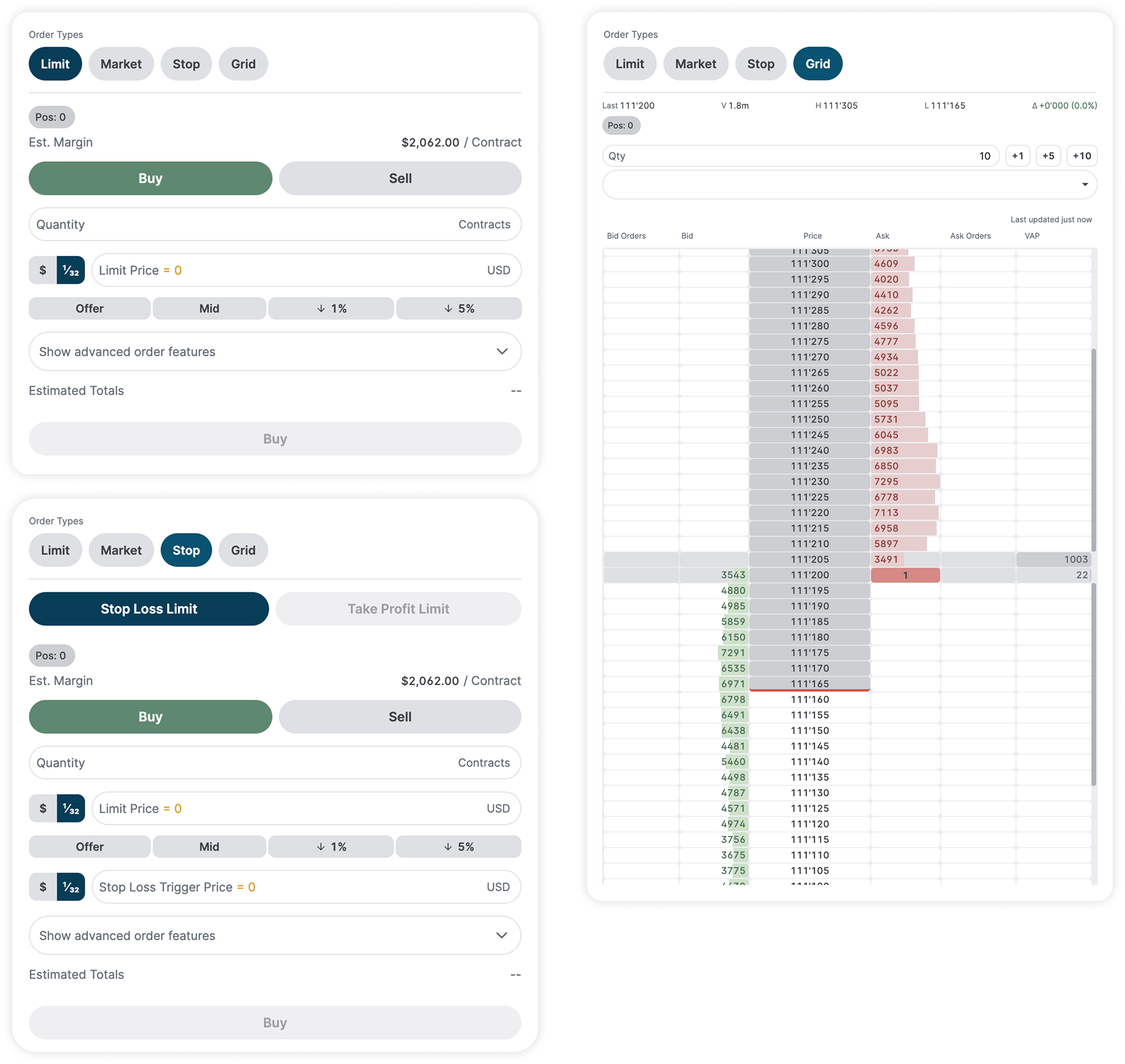 Advanced Order Types